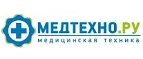 Медтехно.ру: Аптеки Череповца: интернет сайты, акции и скидки, распродажи лекарств по низким ценам