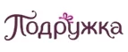 Подружка: Акции в салонах оптики в Череповце: интернет распродажи очков, дисконт-цены и скидки на лизны